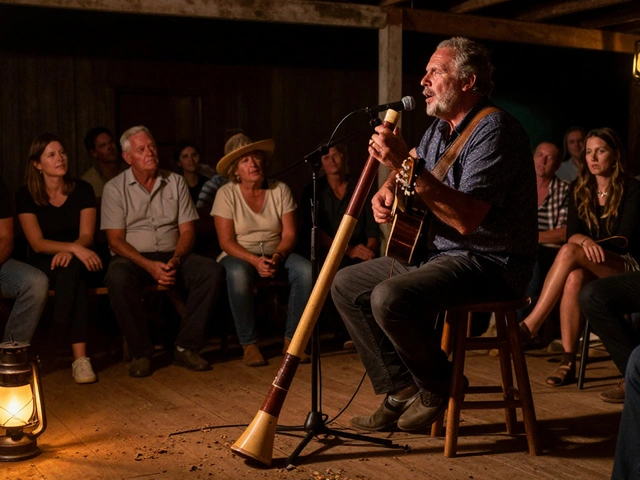 Australian Blues & Roots Airplay: How to Break Into International Blues Radio